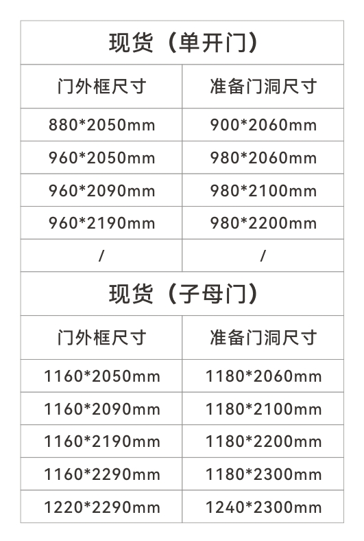 诺沃芬入户门尺寸